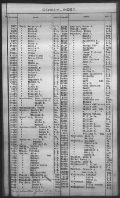 Thumbnail for General Index To Eastern Cherokee Applications, Vol 1 & 2 > Volume 2, L-Z