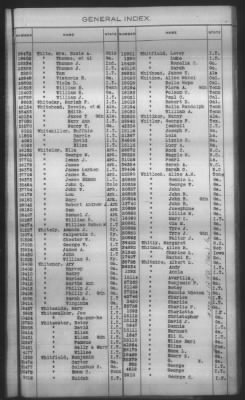 Thumbnail for General Index To Eastern Cherokee Applications, Vol 1 & 2 > Volume 2, L-Z