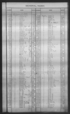 Thumbnail for General Index To Eastern Cherokee Applications, Vol 1 & 2 > Volume 2, L-Z