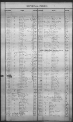 Thumbnail for General Index To Eastern Cherokee Applications, Vol 1 & 2 > Volume 2, L-Z