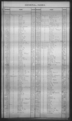 Thumbnail for General Index To Eastern Cherokee Applications, Vol 1 & 2 > Volume 2, L-Z