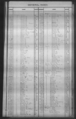 Thumbnail for General Index To Eastern Cherokee Applications, Vol 1 & 2 > Volume 2, L-Z