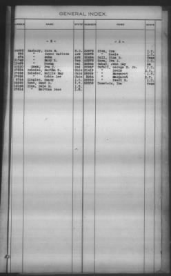 Thumbnail for General Index To Eastern Cherokee Applications, Vol 1 & 2 > Volume 2, L-Z