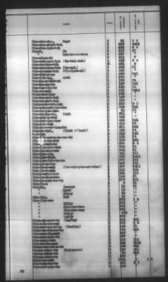 Thumbnail for Indexes, Rolls Of Eastern Cherokee Indians, Misc Notes And Drafts > Combined Index Of Eastern Cherokee Rolls Of 1851, Volume 1, A-L