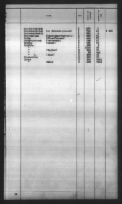 Thumbnail for Indexes, Rolls Of Eastern Cherokee Indians, Misc Notes And Drafts > Combined Index Of Eastern Cherokee Rolls Of 1851, Volume 1, A-L