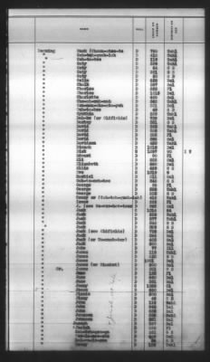 Thumbnail for Indexes, Rolls Of Eastern Cherokee Indians, Misc Notes And Drafts > Combined Index Of Eastern Cherokee Rolls Of 1851, Volume 1, A-L