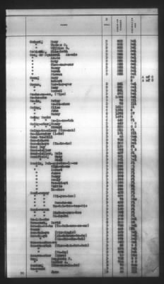 Thumbnail for Indexes, Rolls Of Eastern Cherokee Indians, Misc Notes And Drafts > Combined Index Of Eastern Cherokee Rolls Of 1851, Volume 1, A-L