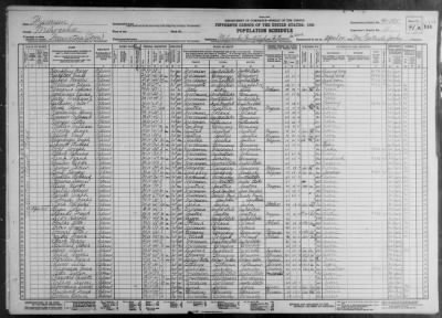 MILWAUKEE COUNTY INSTITUTIONS > 40-385