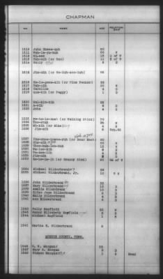 Thumbnail for Indexes, Rolls Of Eastern Cherokee Indians, Misc Notes And Drafts > Chapman Roll, Eastern Cherokees, 1851