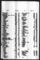 Index To Old Settler Roll, 1851 - Page 17