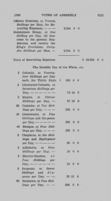 Volume VI > Votes of Assembly 1760