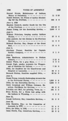 Volume VI > Votes of Assembly 1760