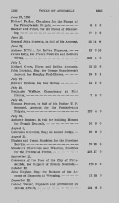 Volume VI > Votes of Assembly 1760