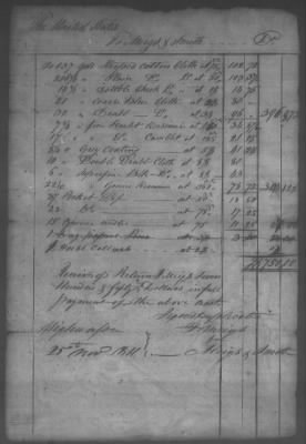 Thumbnail for Fiscal Records > Copies Of Accounts, Receipts, And Disbursements, 1801-20