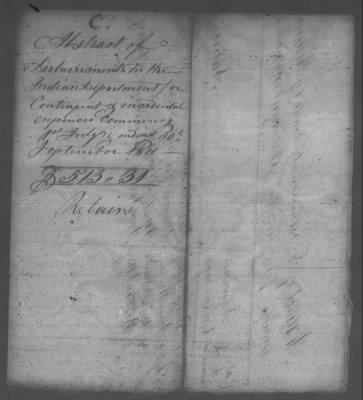 Thumbnail for Fiscal Records > Copies Of Accounts, Receipts, And Disbursements, 1801-20