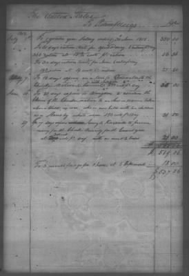 Thumbnail for Fiscal Records > Copies Of Accounts, Receipts, And Disbursements, 1801-20