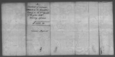 Thumbnail for Fiscal Records > Copies Of Accounts, Receipts, And Disbursements, 1801-20