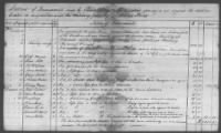 Copies Of Accounts, Receipts, And Disbursements, 1801-20 - Page 162