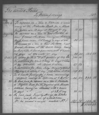 Thumbnail for Fiscal Records > Copies Of Accounts, Receipts, And Disbursements, 1801-20