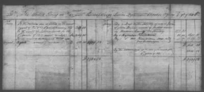 Thumbnail for Fiscal Records > Copies Of Accounts, Receipts, And Disbursements, 1801-20