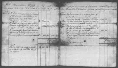 Thumbnail for Fiscal Records > Copies Of Accounts, Receipts, And Disbursements, 1801-20