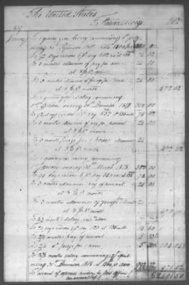 Thumbnail for Fiscal Records > Copies Of Accounts, Receipts, And Disbursements, 1801-20