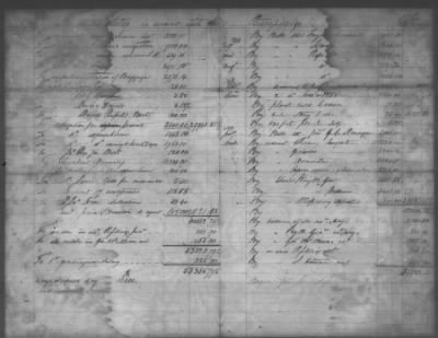 Thumbnail for Fiscal Records > Copies Of Accounts, Receipts, And Disbursements, 1801-20