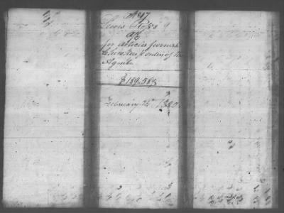 Fiscal Records > Copies Of Accounts, Receipts, And Disbursements, 1801-20