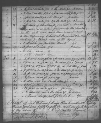 Thumbnail for Fiscal Records > Copies Of Accounts, Receipts, And Disbursements, 1801-20