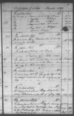 Fiscal Records > Cherokee Journal, May 31, 1801-Feb 18, 1808