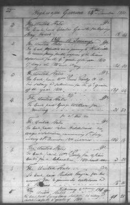 Thumbnail for Fiscal Records > Cherokee Journal, May 31, 1801-Feb 18, 1808