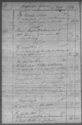 Thumbnail for Fiscal Records > Cherokee Daybook, Dec 4, 1810-Dec 13, 1817