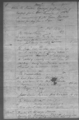 Thumbnail for Fiscal Records > Cherokee Daybook, Dec 4, 1810-Dec 13, 1817