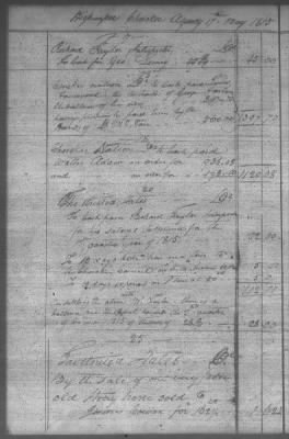 Thumbnail for Fiscal Records > Cherokee Daybook, Dec 4, 1810-Dec 13, 1817