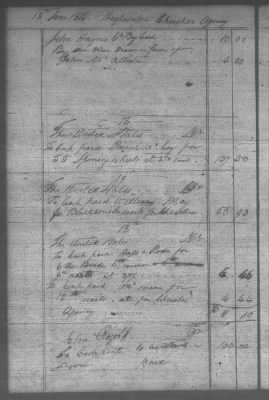 Thumbnail for Fiscal Records > Cherokee Daybook, Dec 4, 1810-Dec 13, 1817