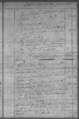 Thumbnail for Fiscal Records > Cherokee Daybook, Dec 4, 1810-Dec 13, 1817