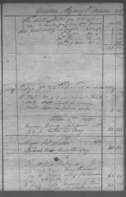 Thumbnail for Fiscal Records > Cherokee Daybook, Dec 4, 1810-Dec 13, 1817