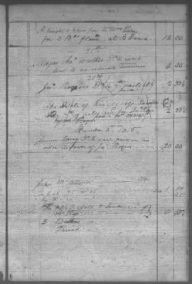 Thumbnail for Fiscal Records > Cherokee Daybook, Dec 4, 1810-Dec 13, 1817