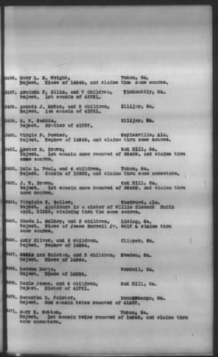 Thumbnail for Report Submitted By Guion Miller, Special Commissioner, May 28, 1909 > Volume 10, Applications 41,000-45,857