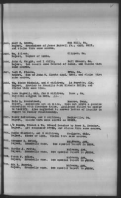 Thumbnail for Report Submitted By Guion Miller, Special Commissioner, May 28, 1909 > Volume 10, Applications 41,000-45,857