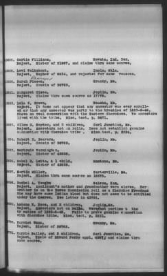 Thumbnail for Report Submitted By Guion Miller, Special Commissioner, May 28, 1909 > Volume 10, Applications 41,000-45,857