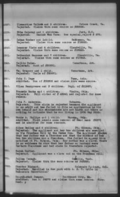 Thumbnail for Report Submitted By Guion Miller, Special Commissioner, May 28, 1909 > Volume 10, Applications 41,000-45,857