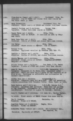 Thumbnail for Report Submitted By Guion Miller, Special Commissioner, May 28, 1909 > Volume 10, Applications 41,000-45,857