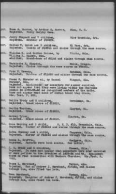 Thumbnail for Report Submitted By Guion Miller, Special Commissioner, May 28, 1909 > Volume 10, Applications 41,000-45,857