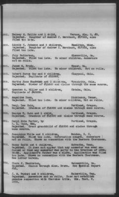 Thumbnail for Report Submitted By Guion Miller, Special Commissioner, May 28, 1909 > Volume 10, Applications 41,000-45,857