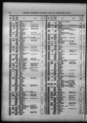 Thumbnail for Roll Of Eastern Cherokee And Report On Exceptions, With Supplemental Roll > Roll Of Eastern Cherokee, May 28, 1909