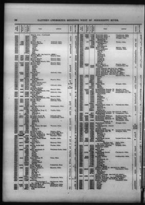 Thumbnail for Roll Of Eastern Cherokee And Report On Exceptions, With Supplemental Roll > Roll Of Eastern Cherokee, May 28, 1909