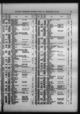 Thumbnail for Roll Of Eastern Cherokee And Report On Exceptions, With Supplemental Roll > Roll Of Eastern Cherokee, May 28, 1909