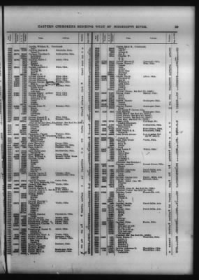 Thumbnail for Roll Of Eastern Cherokee And Report On Exceptions, With Supplemental Roll > Roll Of Eastern Cherokee, May 28, 1909