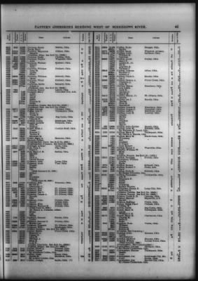 Roll Of Eastern Cherokee And Report On Exceptions, With Supplemental Roll > Roll Of Eastern Cherokee, May 28, 1909